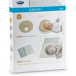 50206 Cushion to prevent plagiocephaly Pack