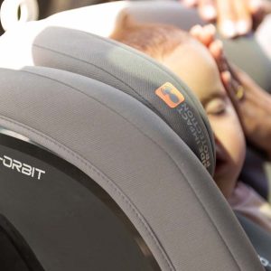 i-ORBIT 2025 Benefits - 2