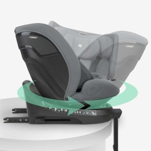 i-ORBIT 2025 Benefits - 6