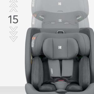 i-ORBIT 2025 Benefits - 7