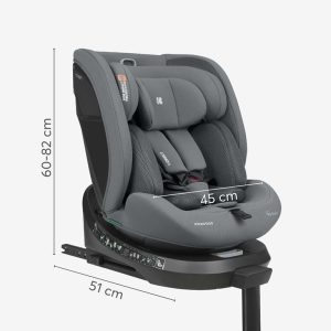 i-ORBIT Dimensions - 3